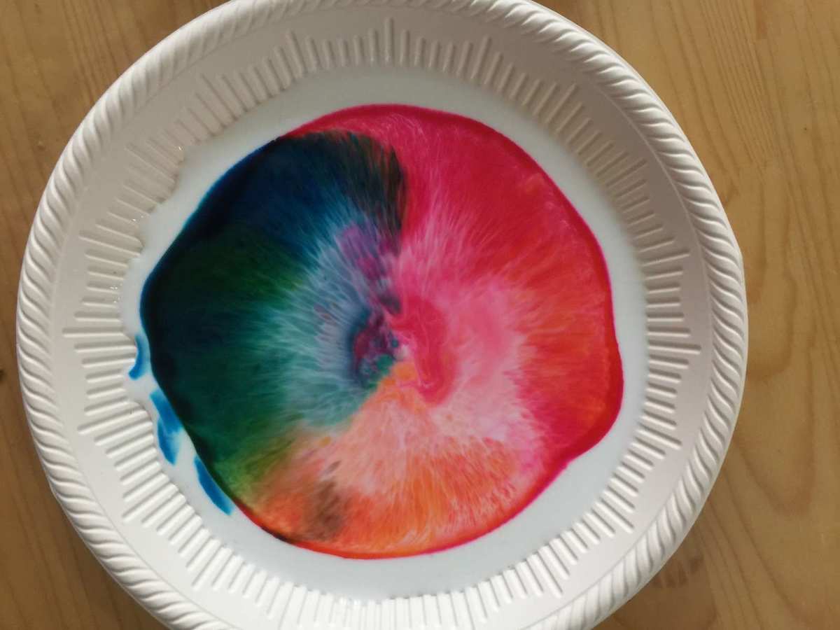 һЩ�򵥵Ŀ�ѧСʵ�� һЩ�򵥵Ŀ�ѧСʵ���ԭ��