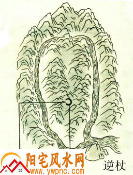 风水学中的逆杖指的是什么