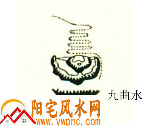 九曲水