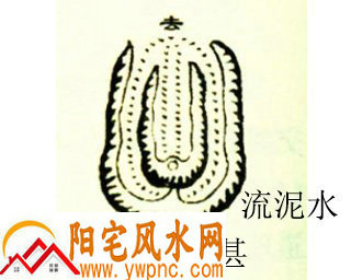 流泥水