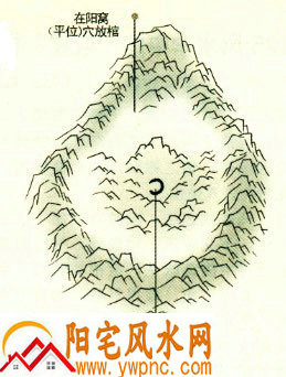 风水学中的没杖指的是什么