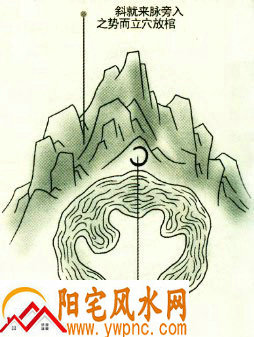 风水学中的穿杖指的是什么