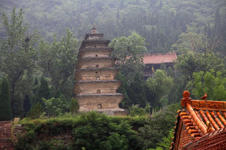 �������Ѱڷ�λ��